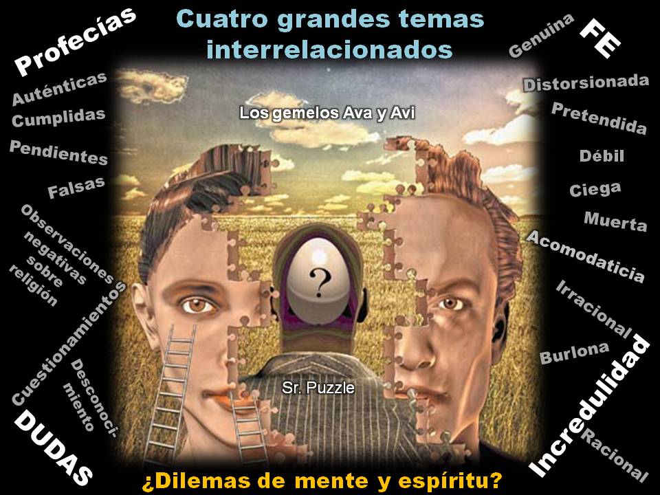 Esta es la primera imagen (diapositiva) para la Segunda conferencia sobre Cuatro grandes temas interrelacionados: Profecías, Fe, Dudas e Incredulidad, en editoriallapaz.